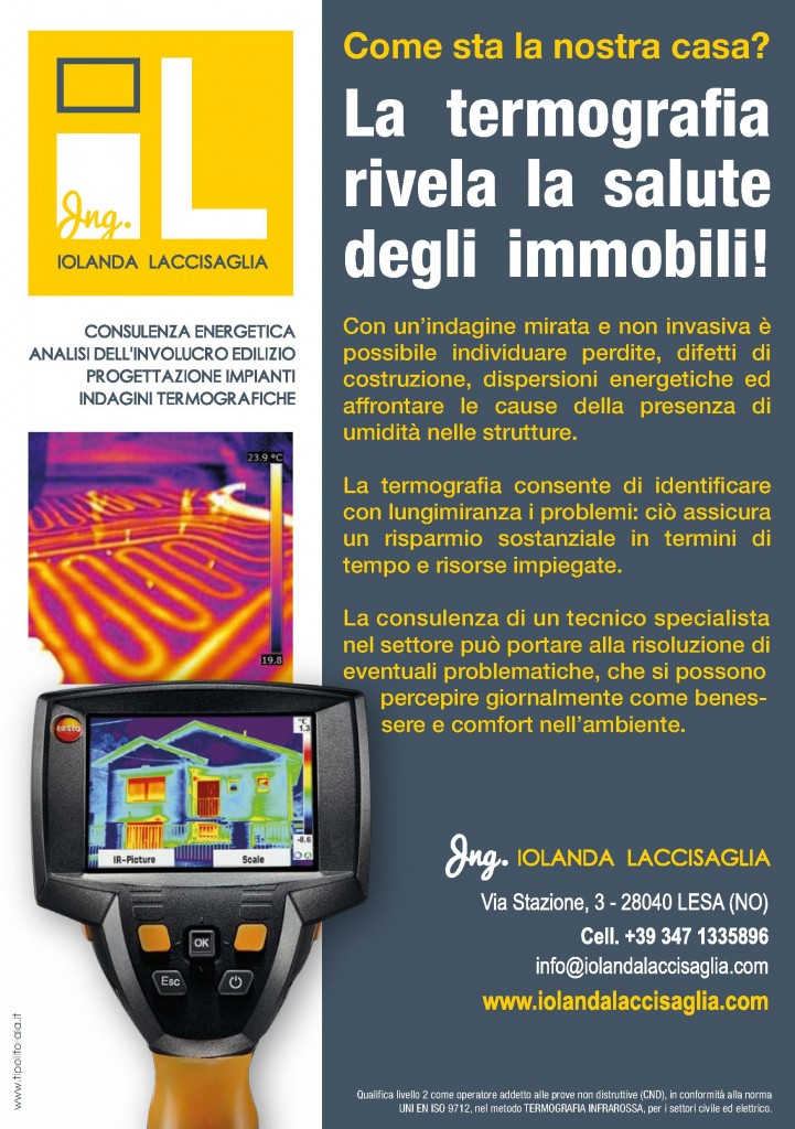 Termografia
